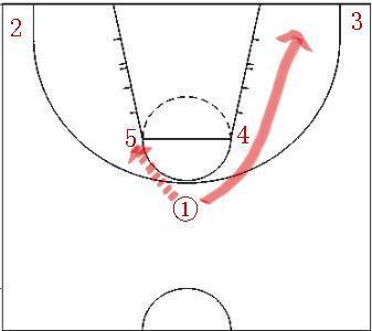米兰体育网页版登录-包含【战术深度】马克·塞尔比：从防守到反攻的完美转变的词条