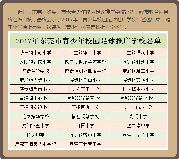 米兰体育官网平台-新一轮足球场地普查方案启动，硬件设施逐步完善