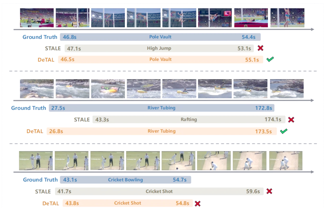 ac米兰官方网站-包含动作捕捉技术在电竞领域的应用：真实还原与增强互动性的词条